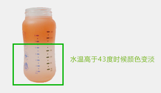 自粘硅橡膠感溫保護(hù)效果圖