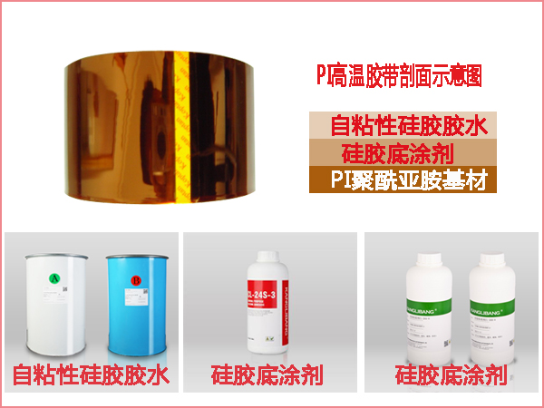 加成型液體硅膠底涂劑及增粘劑在PI高溫膠帶粘接上的應(yīng)用