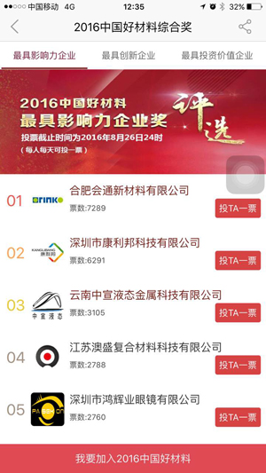 2016中國新材料最具影響企業排行榜
