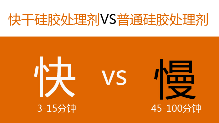 快干硅膠處理劑 快干硅膠處理劑