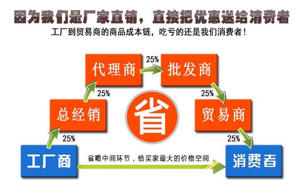 硅膠粘接劑