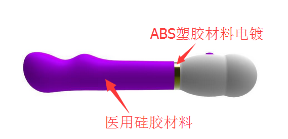 硅膠粘ABS膠水應用