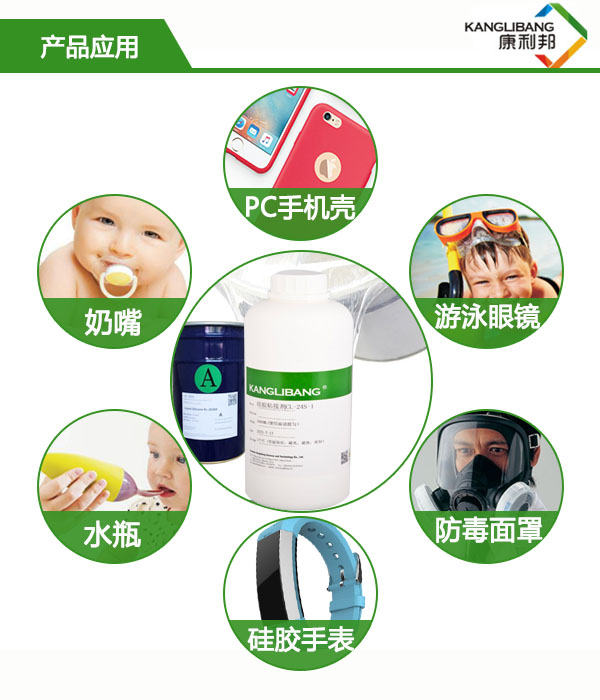 硅橡膠與PC、PVC塑膠熱硫化粘接硅膠膠水應用