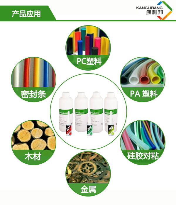 硅膠處理劑應用