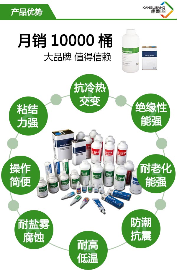 耐高溫硅膠粘金屬膠水CL-24W產品優(yōu)勢