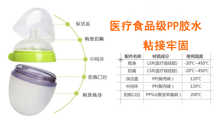 奶瓶什么材質好,硅膠膠水