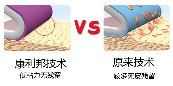 硅凝膠優點