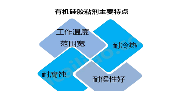 有機硅膠粘劑優勢